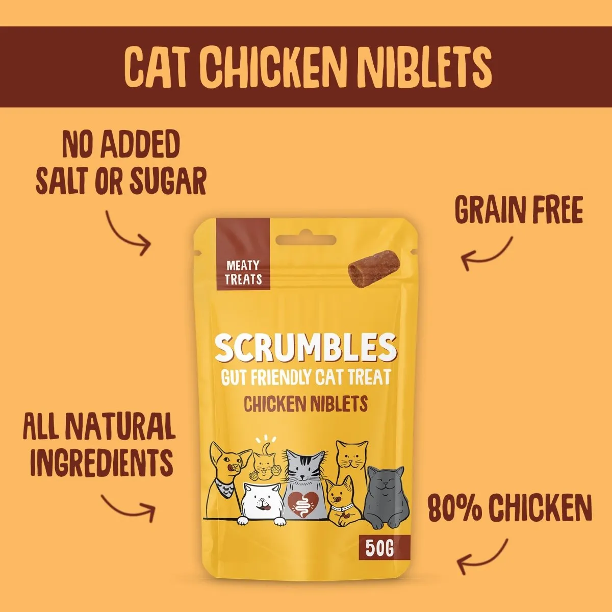 Chicken Niblets: Cat Stick Treats