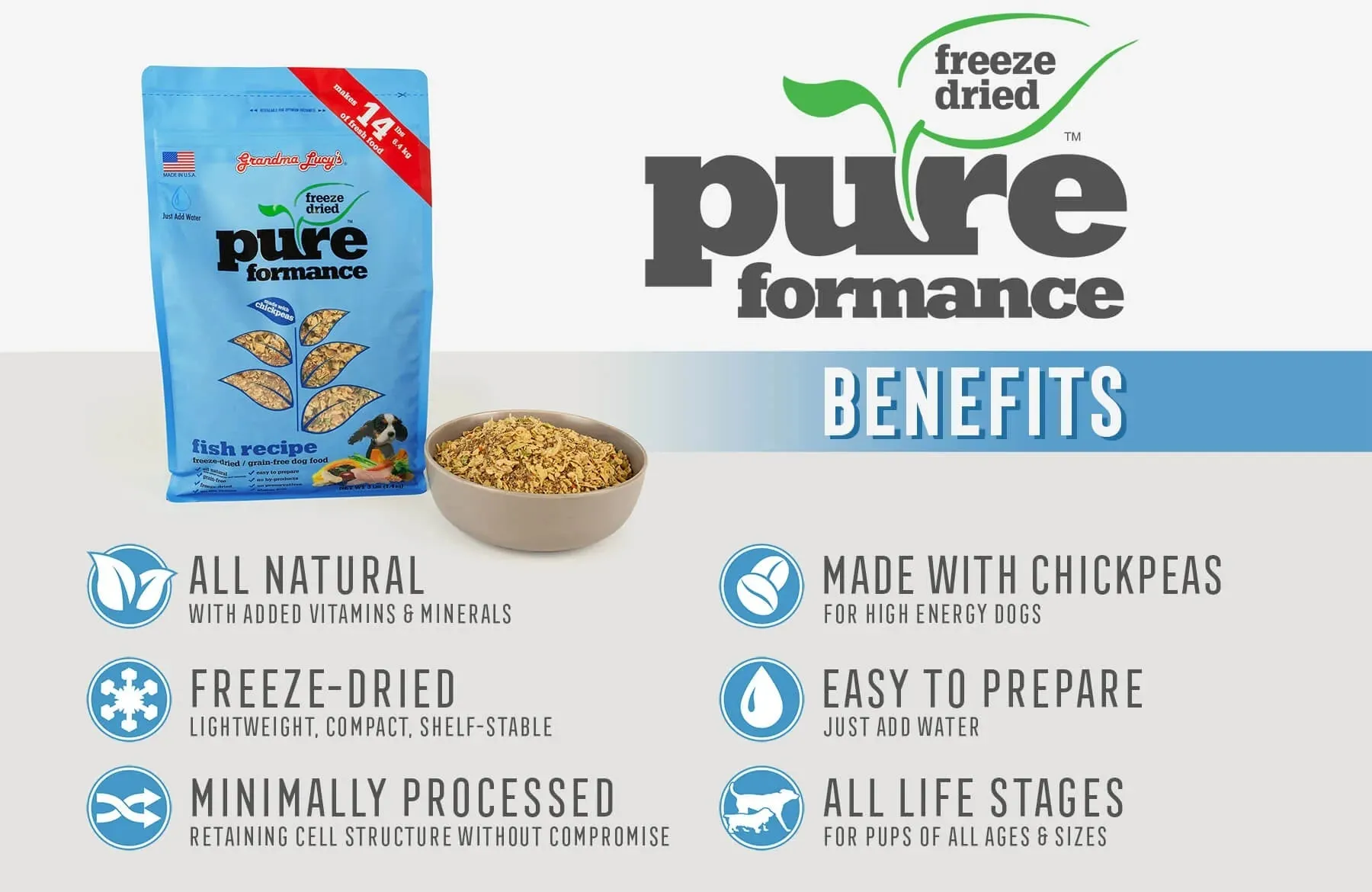 Grandma Lucy's Fish Grain Free Pureformance Dog Food