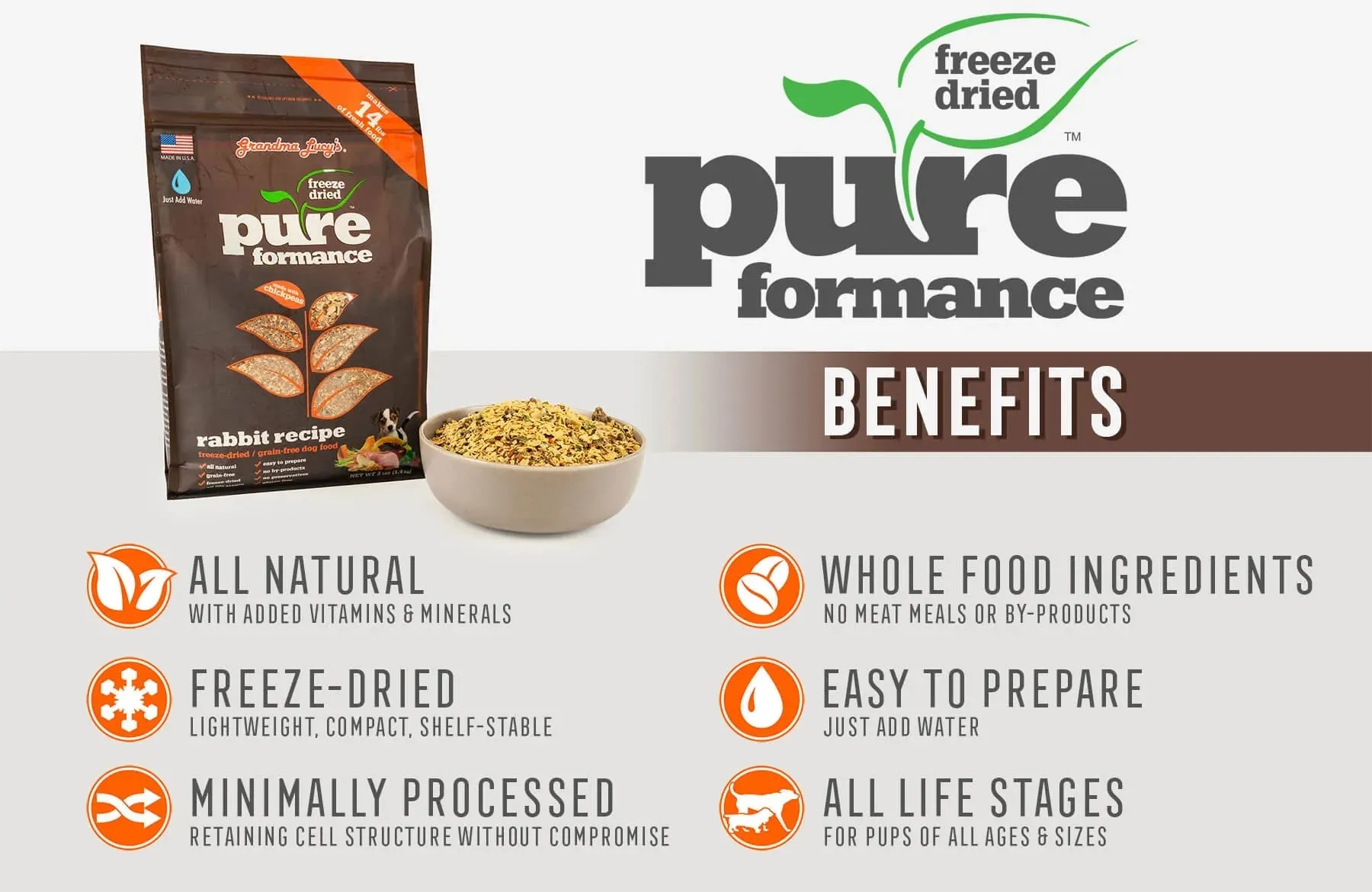 Grandma Lucy's Rabbit Grain Free Pureformance Dog Food