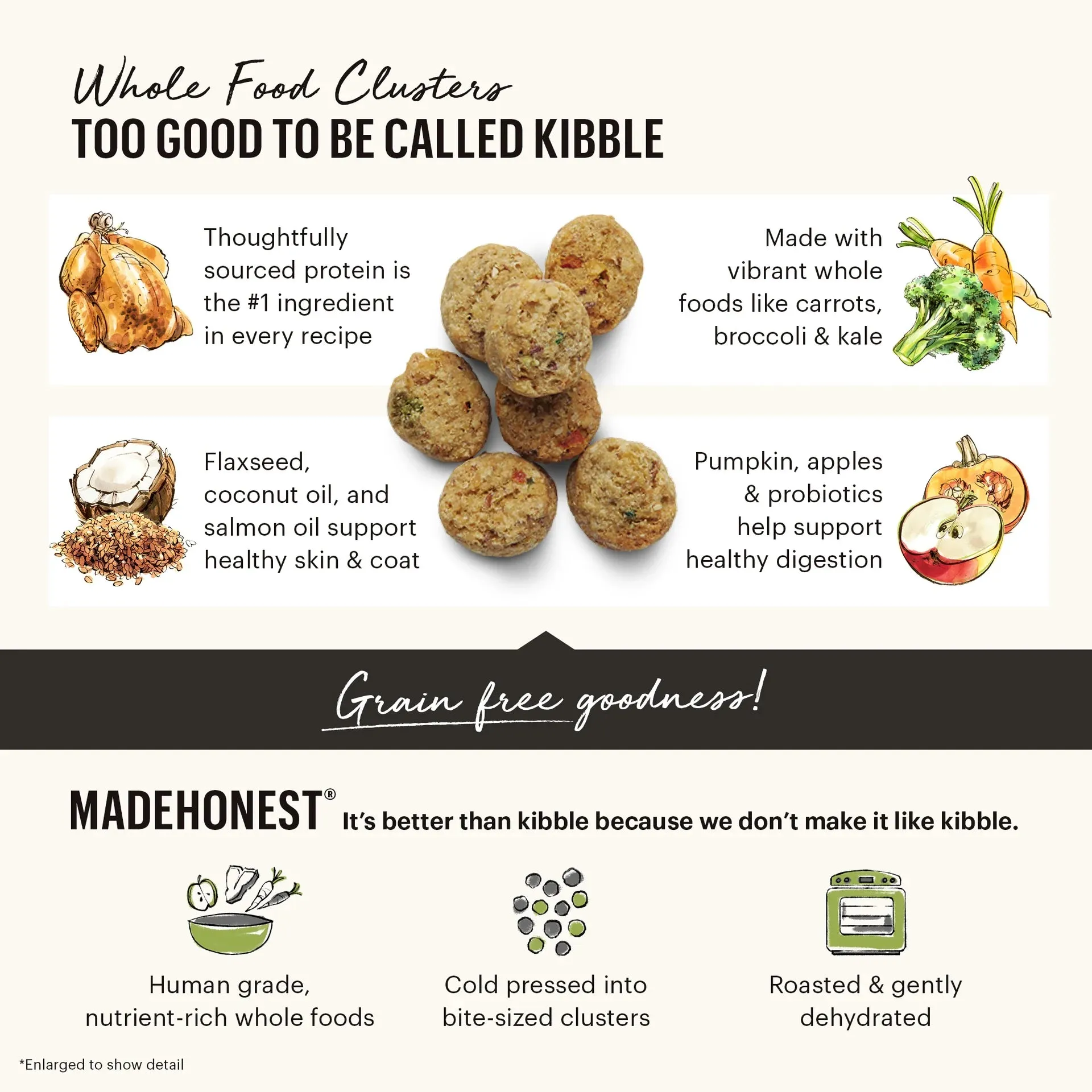 The Honest Kitchen Grain Free Chicken Whole Food Clusters for Dogs